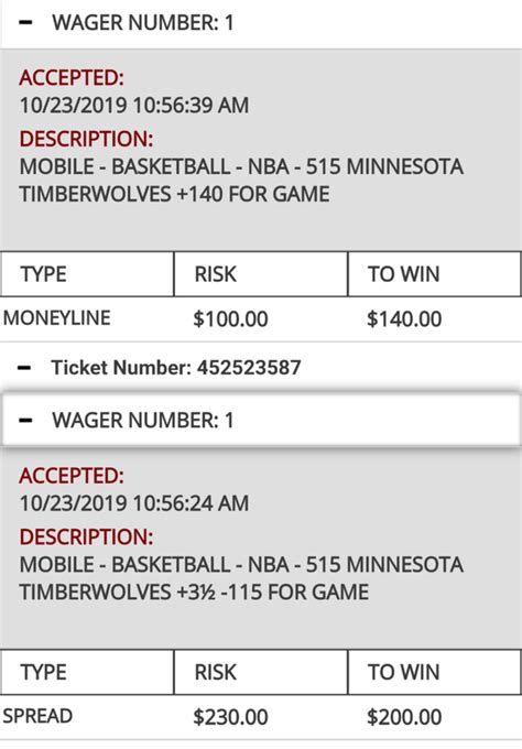 sbrforum nba odds